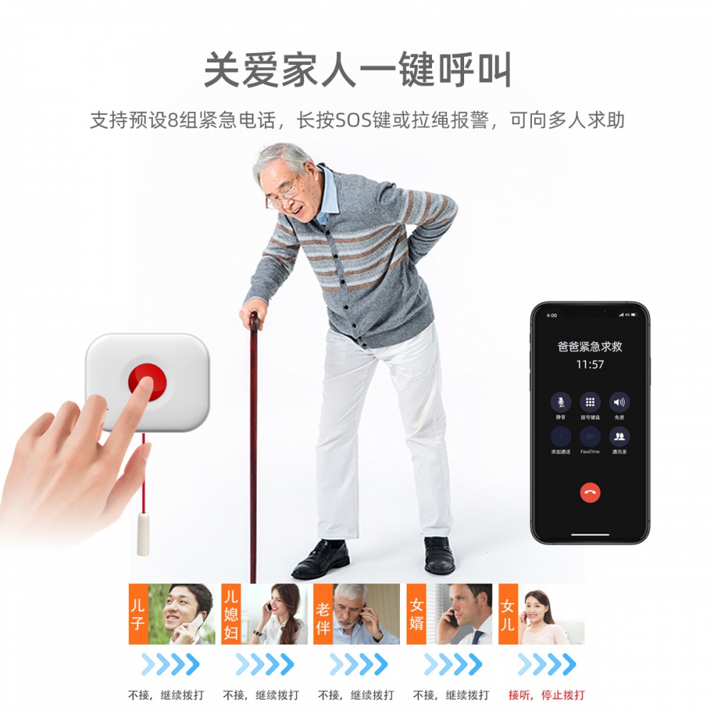 居家養老智能監測 居家養老智能監測